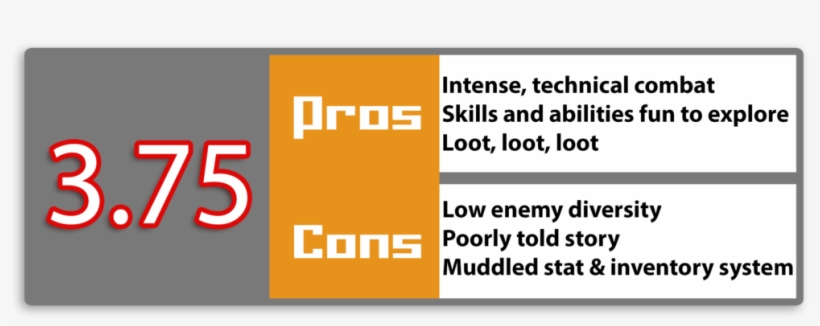 While It Falls A Little Short Of Its Potential, Nioh - Soya Milk - Tokidoki Frenzies Series ~3.8cm Zipper, transparent png #1825076