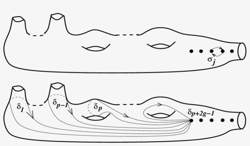 Some Braid Elements - Line Art, transparent png #1825946