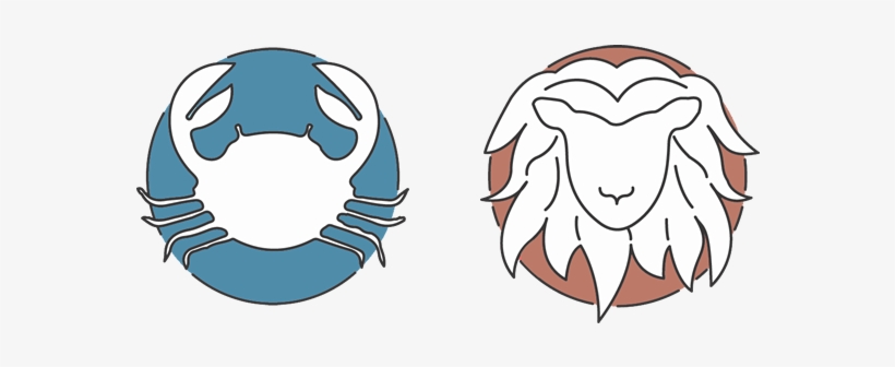 Cusp Signs A Guide To What Are Astrological Cusps Astrology, transparent png #1829098