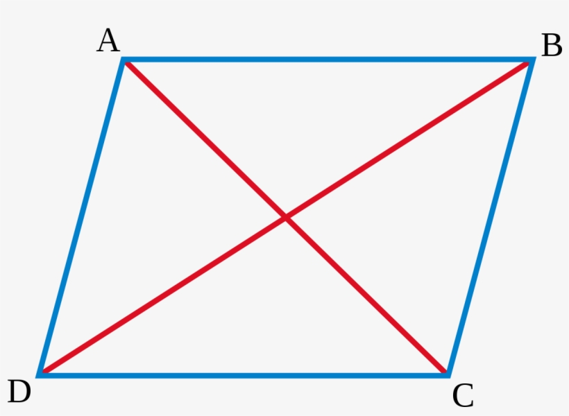 Parallelogram, transparent png #1829653