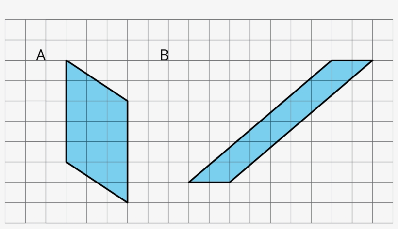 Two Figures On A Grid - Parallelogram On A Grid, transparent png #1829909