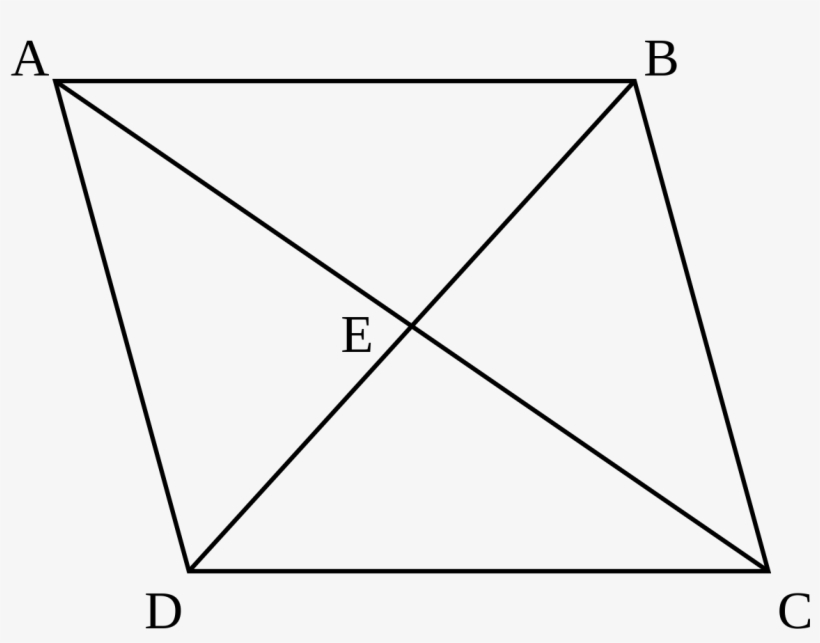 File - Parallelogram1 - Svg - Net Force, transparent png #1830109