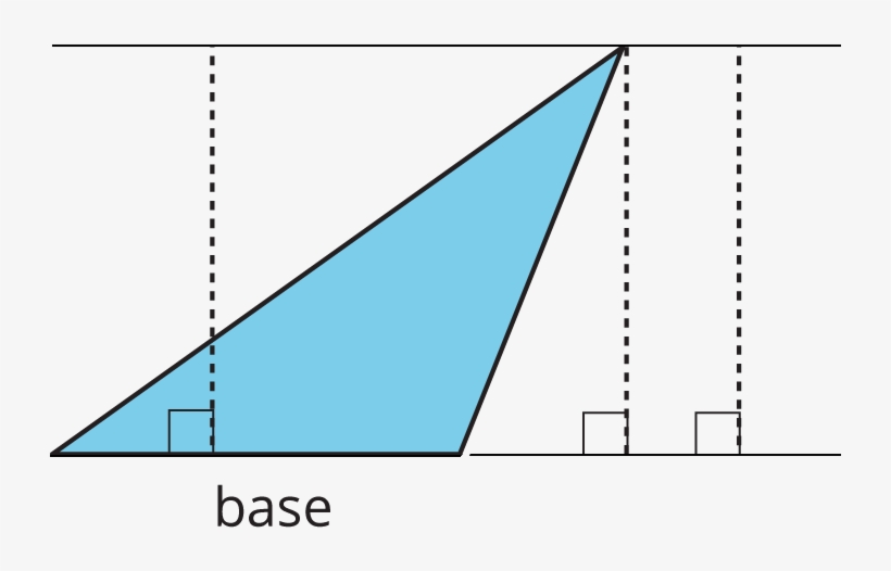 The Base-height Pairs In A Triangle Are Closely Related - Triangle, transparent png #1830264