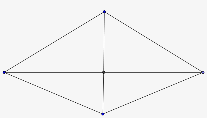 Names That Can Be Used To Describe This Quadrilateral - Diagram, transparent png #1830568