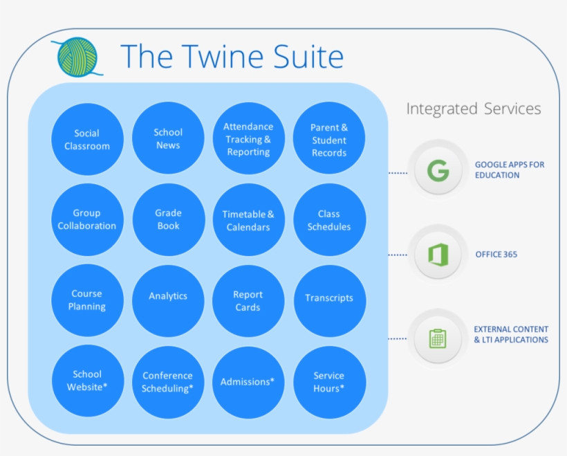 Twinesuite16, transparent png #1831243