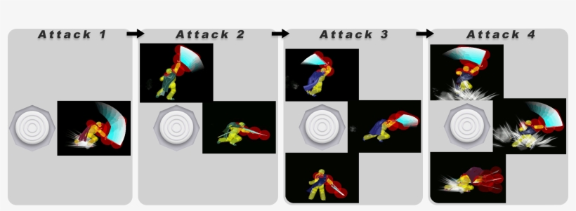 Marth's Side-b "dancing Blade" Is A Very Unique Move - Marth Moves Melee, transparent png #1831544