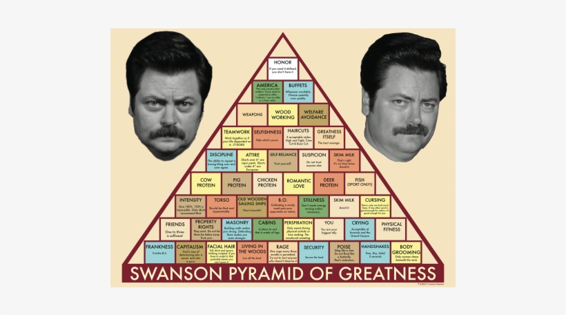 Best Seller Parks And Recreation Swanson Pyramid Of - Swanson Pyramid Of Greatness Poster, transparent png #1832623