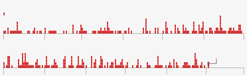 One Mass Shooting - Carmine, transparent png #1833061