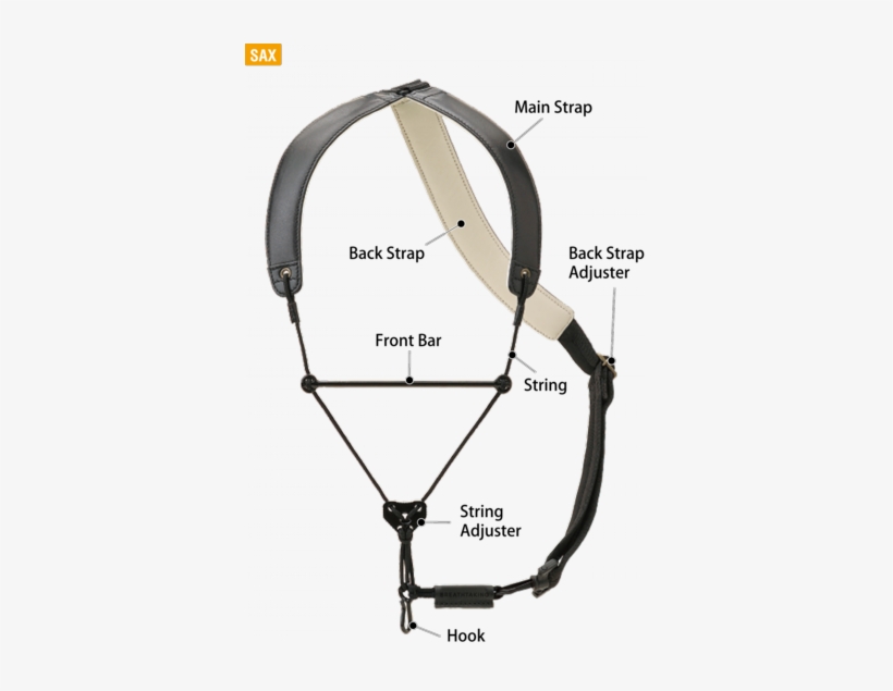 各部名称sax - ファゴット ストラップ, transparent png #1834253