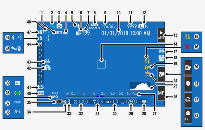 Electronic Viewfinder/lcd Monitor - Diagram, transparent png #1835087