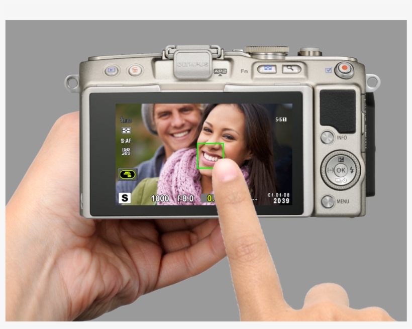 One Touch Controls - Screen Protector Olympus Pen E-pl6: Savvies Su75, transparent png #1835219