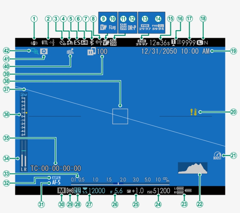 The Electronic Viewfinder - Diagram, transparent png #1835244