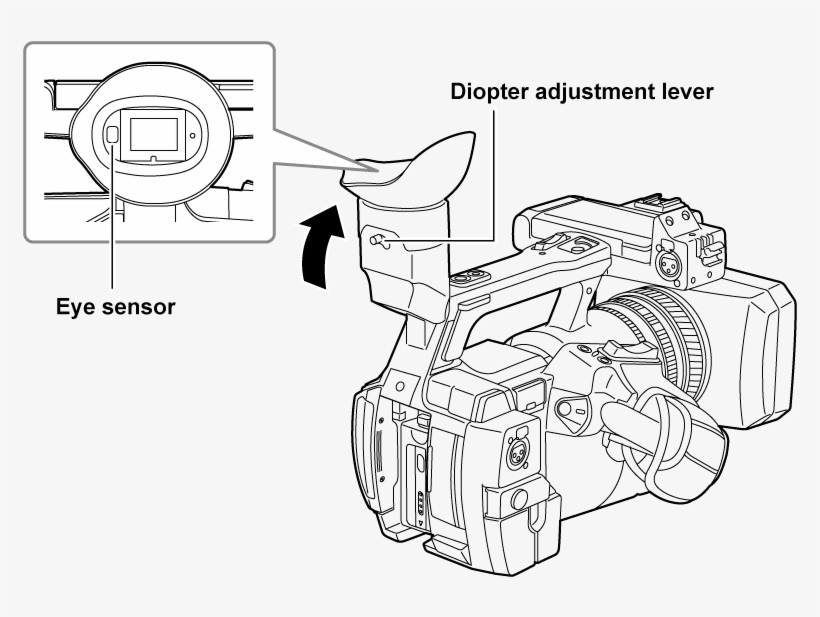 Co Body Viewfinder Adjust - Diagram, transparent png #1836152