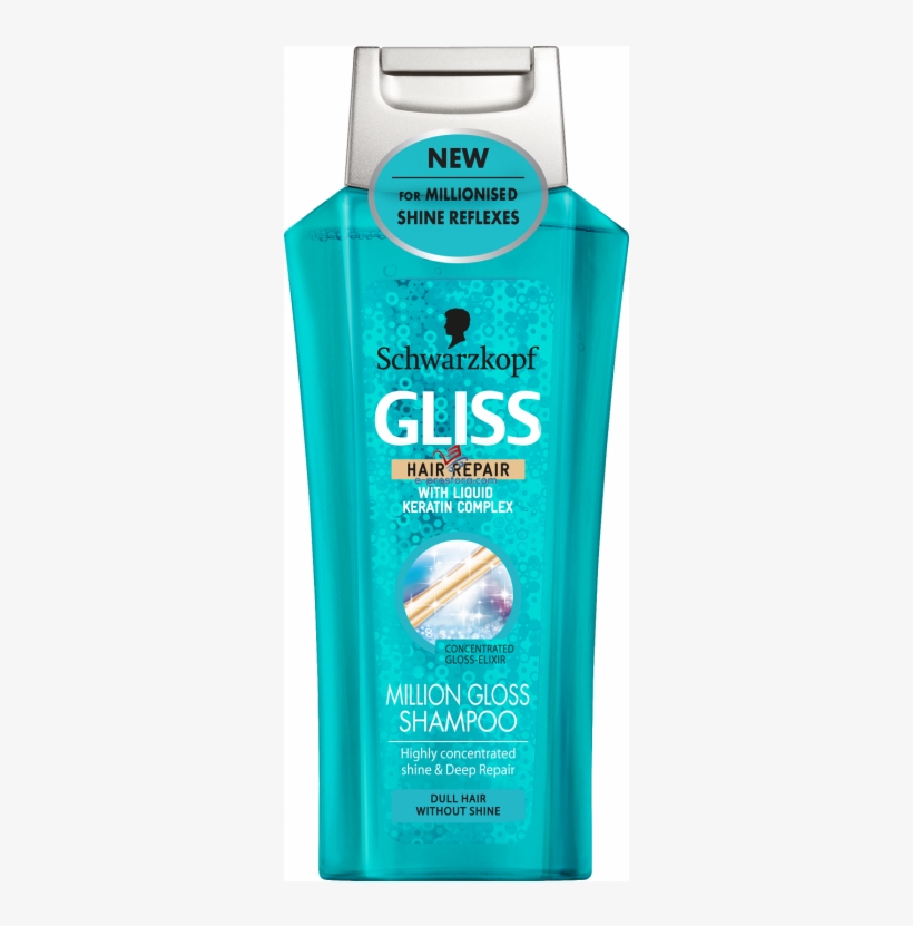 Gliss Million Gloss Shampoo, transparent png #1836636