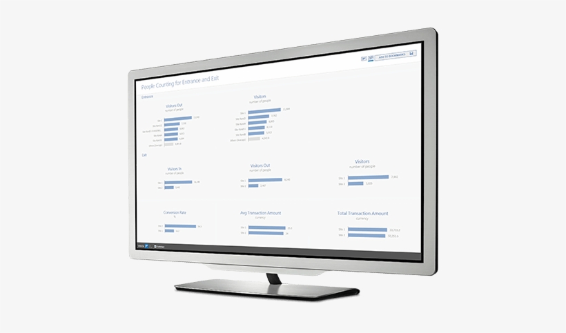 Get More From Your Video - Computer Monitor, transparent png #1837278