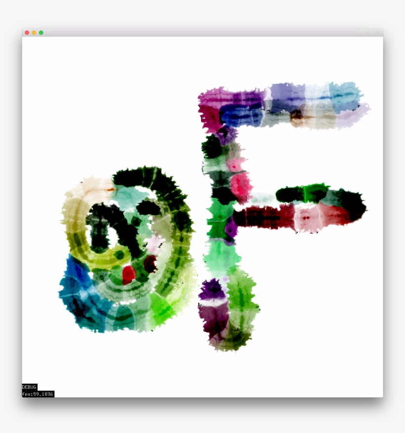 Share - Visual Arts, transparent png #1838253