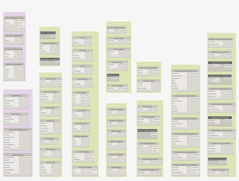 Allnodes 355 Kb - Portable Network Graphics, transparent png #1838919