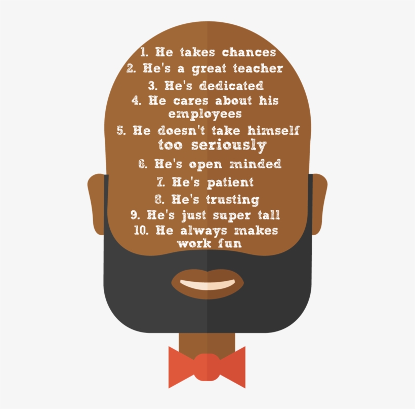 Big Head Bald, transparent png #1839056