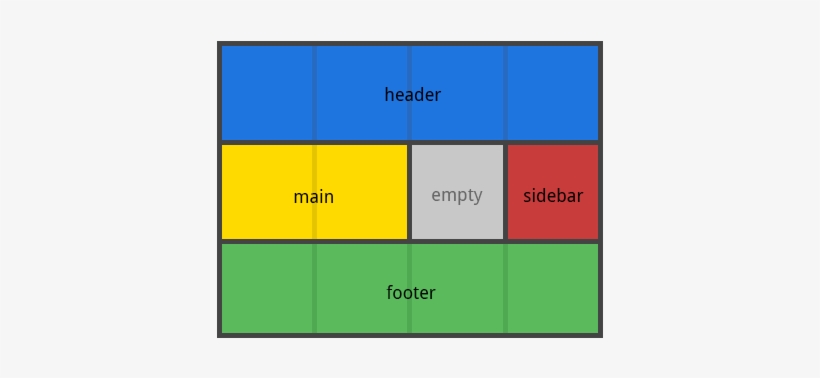 Example Of Gr - Css Grid, transparent png #1839110