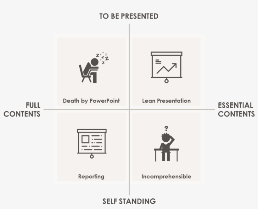 Eye Path Control For Presentations - Constraint Relations In Pulleys, transparent png #1839132