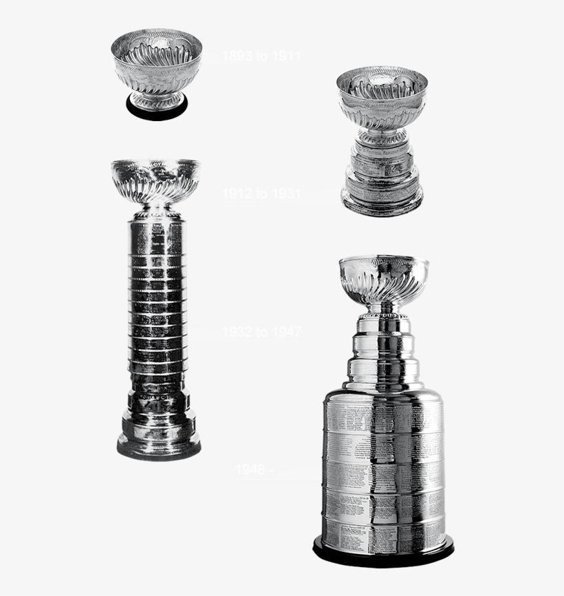 Winners, Pictures And More - Stanley Cup Png Hd, transparent png #1840576