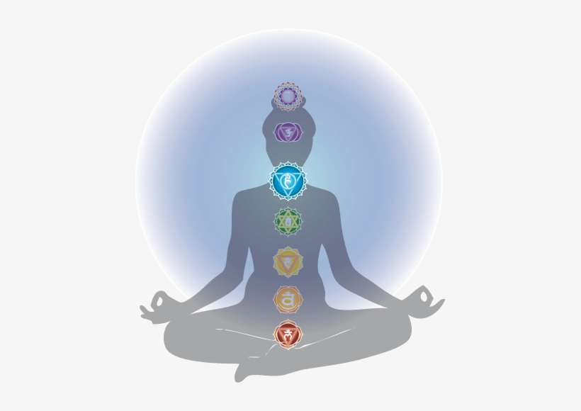 Harmonizing The Energy Body Chakra Anatomy Throat Chakra - Padmasana In Yoga Clip Arts, transparent png #1841075