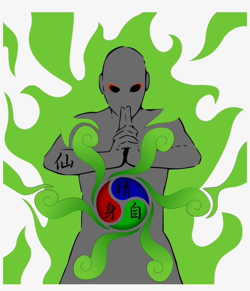 Senjutsu Chakra - Chakra Senjutsu, transparent png #1841122