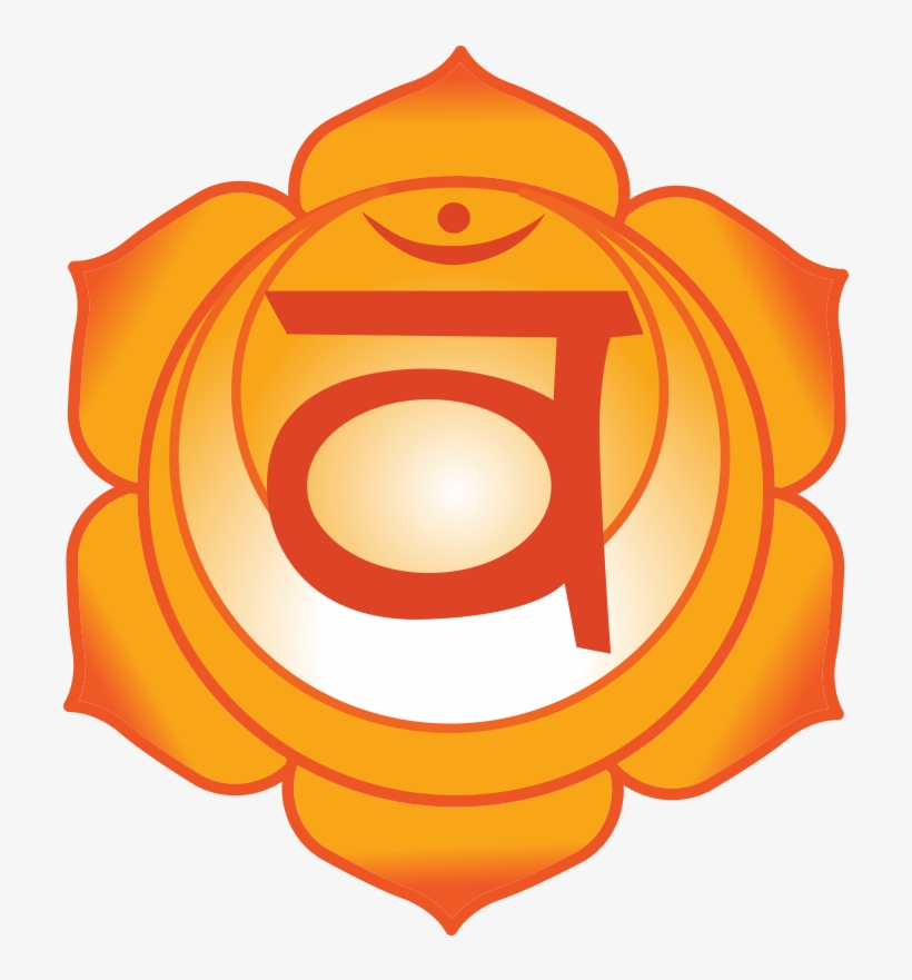 Sacral Chakra Symbol - Sacral Chakra Png, transparent png #1841206