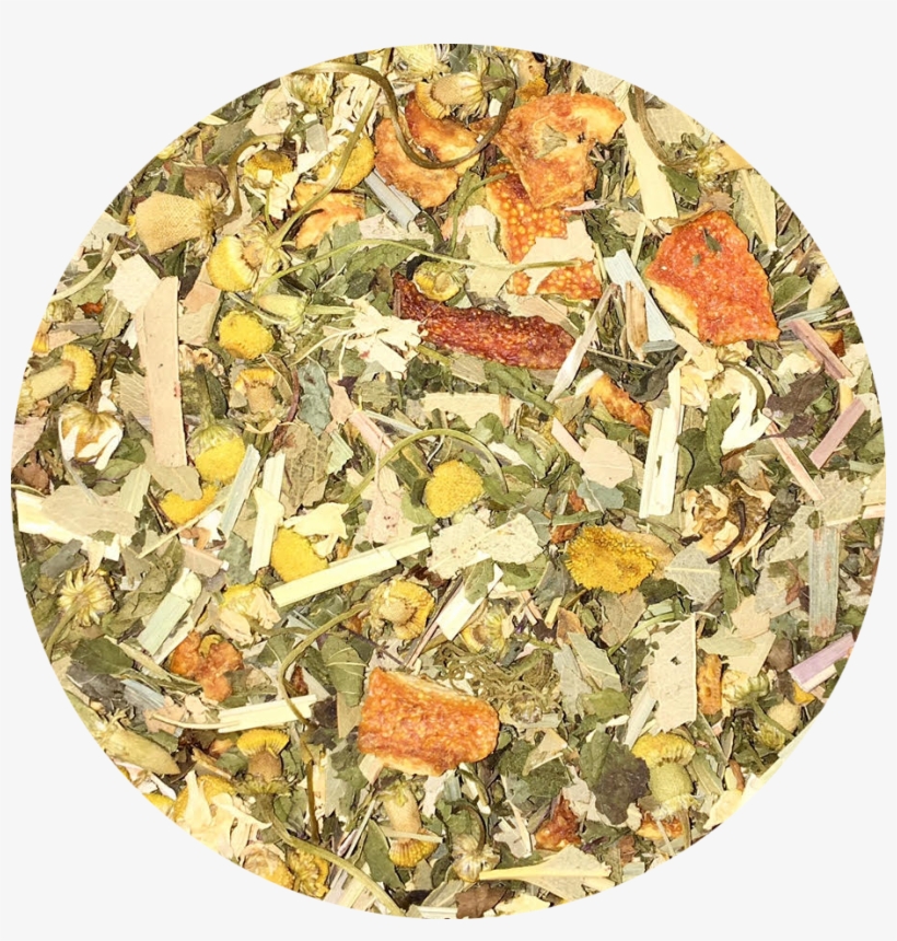 Chakra Tea - Throat, transparent png #1841563