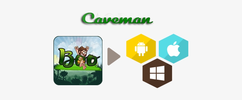 The Game Was Made Using The Program Buildbox, If You - Cartoon, transparent png #1842511