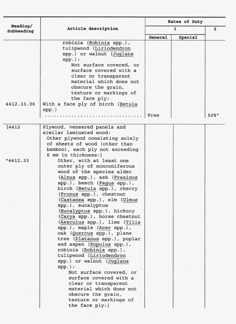 Start Printed Page - Teacher, transparent png #1845562