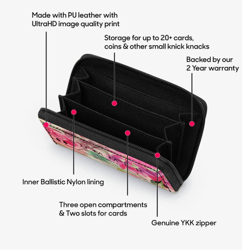 Dailyobjects Summer Of Love Zipper Slim Card & Coin - Handbag, transparent png #1845787