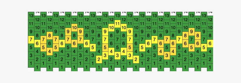 Rayquaza Pattern Kandi Pattern - Motif, transparent png #1849458