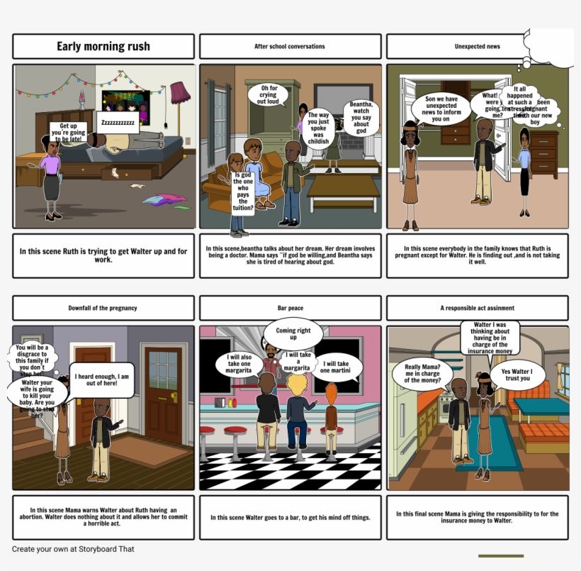 Raisin In The Sun Storybord - Flowers For Algernon Storyboard, transparent png #1850314