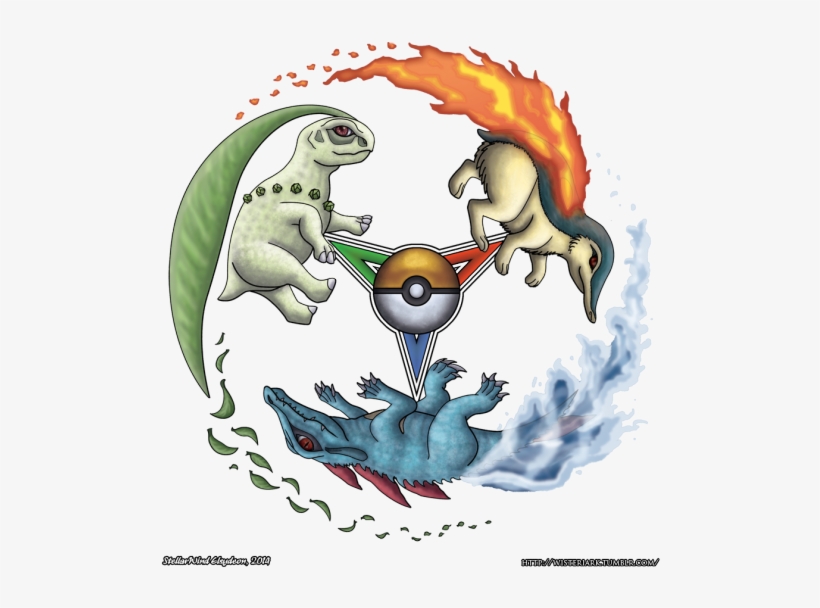 Part Two Of My “i Choose You” Series, Featuring Second - Pokemon Starter Circle, transparent png #1851778