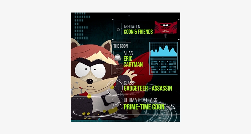 Previous - South Park The Coon, transparent png #1852093