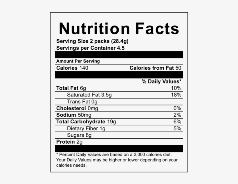 Glico Classic Chocolate Pocky - Nutrition Label For Stir Fry Chicken, transparent png #1852288
