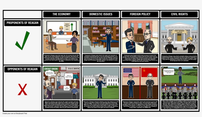 Proponent And Opponent Viewpoints - Storyboard En Contra Del Aborto, transparent png #1852851