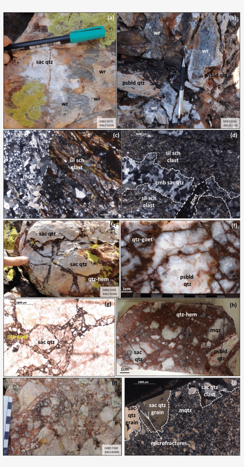 Breccia With Clasts Of Wall Rock Schist Plus A Cement - Saccharoidal Quartz, transparent png #1854992