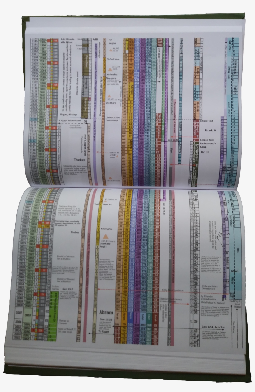 Click For High Resolution Elijah Page - Book, transparent png #1855435