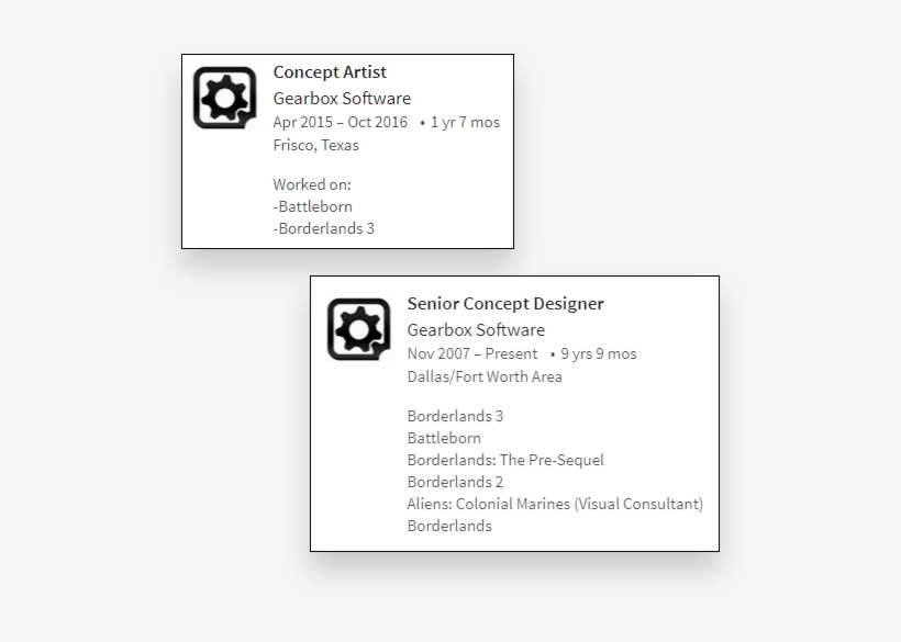 From April 2015 October 2016, And The Other From The - Gearbox Software, transparent png #1858274