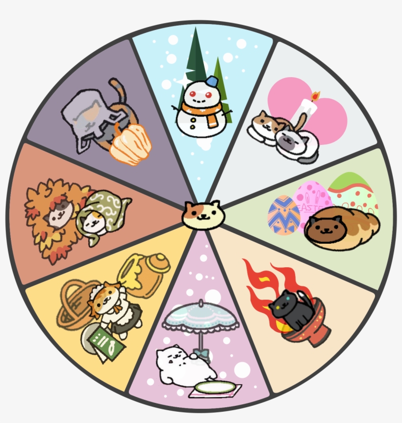 Neko Atsume Harry Potter, transparent png #1858473