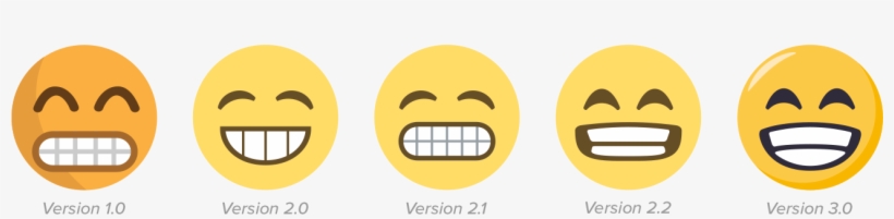 But It Has Gained So Much Momentum, So Quickly, That - Emoji Wide Grin Phone Case For Iphone, transparent png #1862679