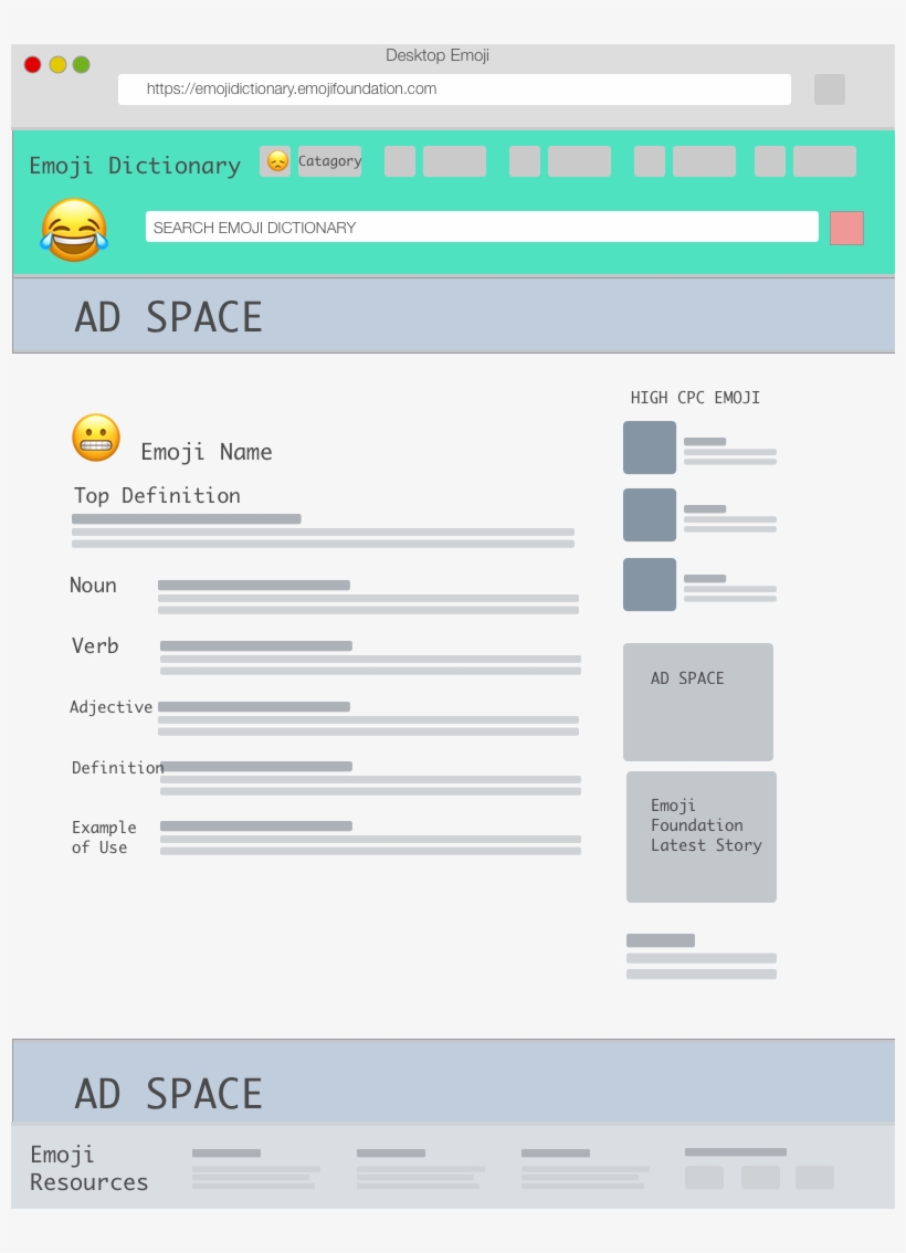 Desktop Emoji View - Library, transparent png #1863108