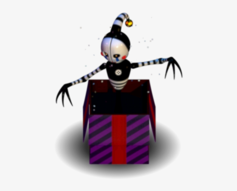 Securitypuppetout - Freddy Fazbear Simulator Puppet, transparent png #1865115