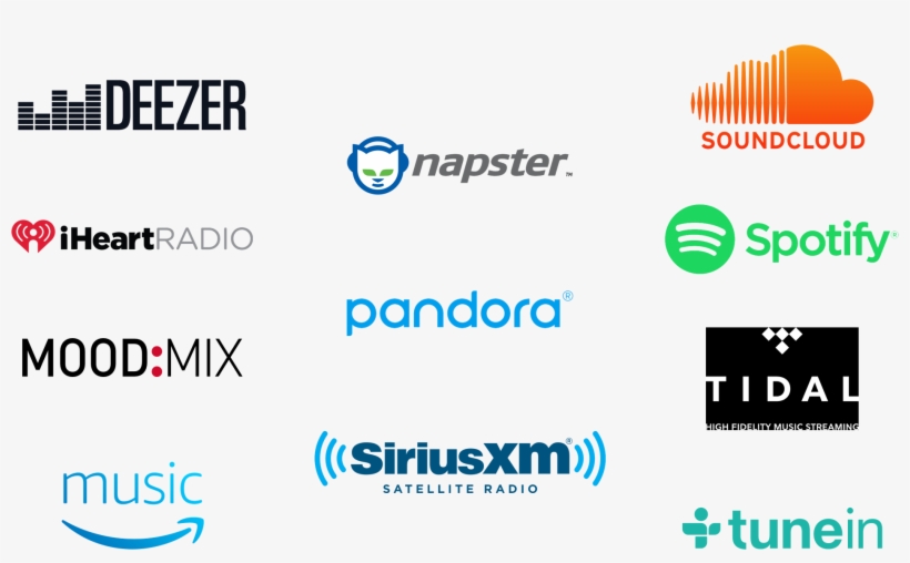 Image - Siriusxm Onyx Ez With Vehicle Kit & Sxabb2 Portable, transparent png #1866961