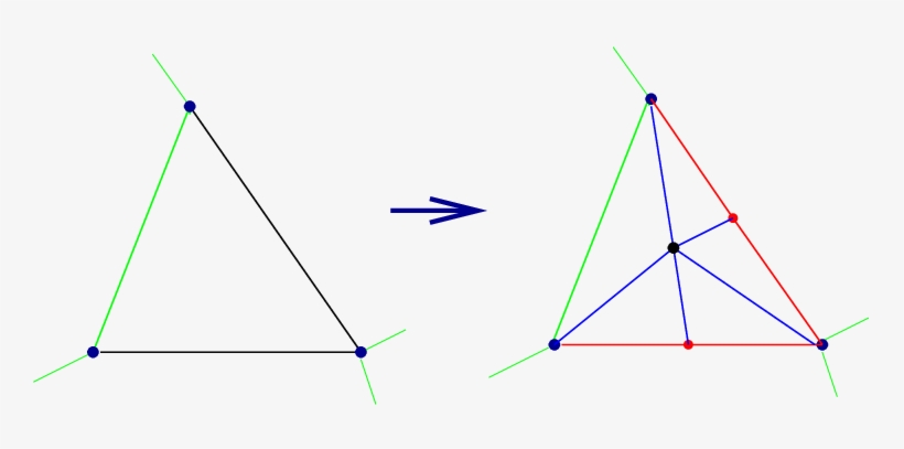 Barycentric Subdivision Of A Triangle - Barycentric Subdivision Of A Graph Definition, transparent png #1868004