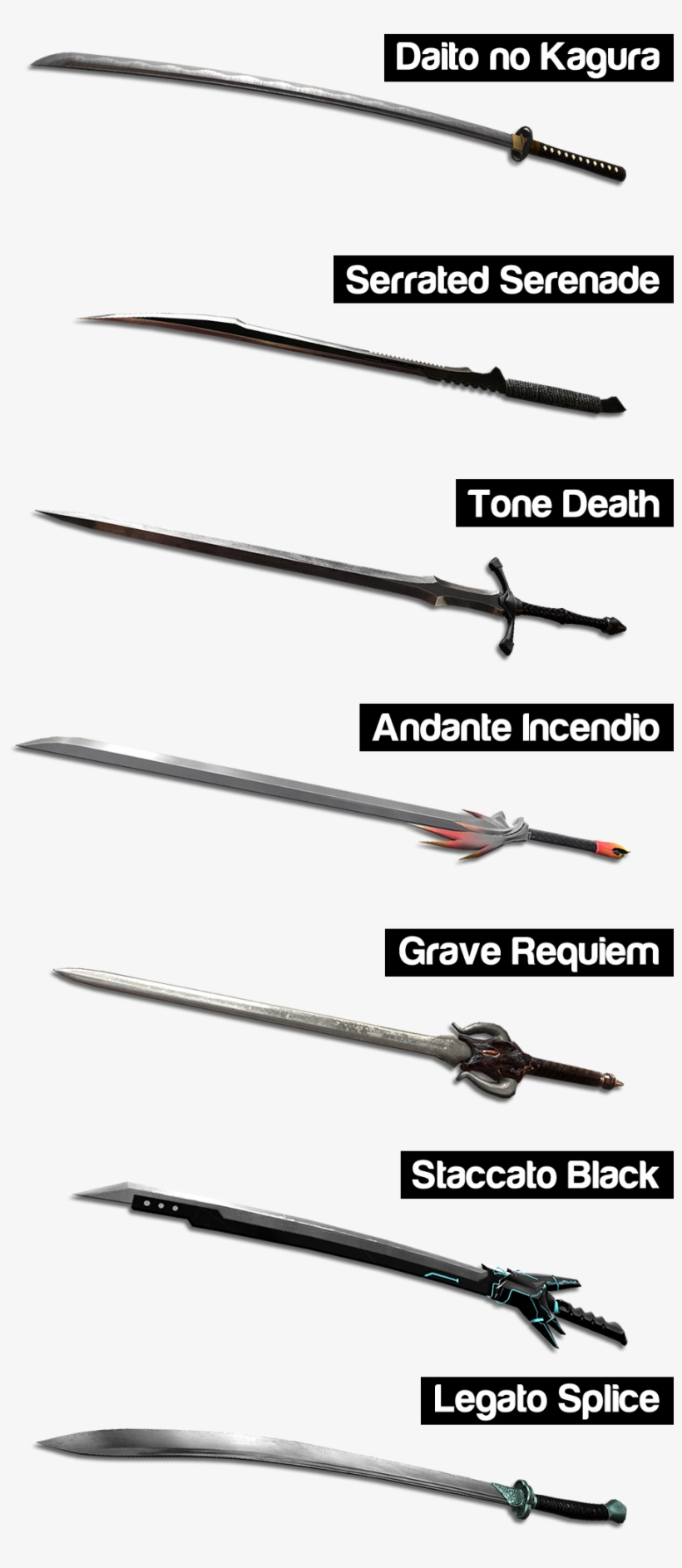 Blade Symphony Swords, transparent png #1868257