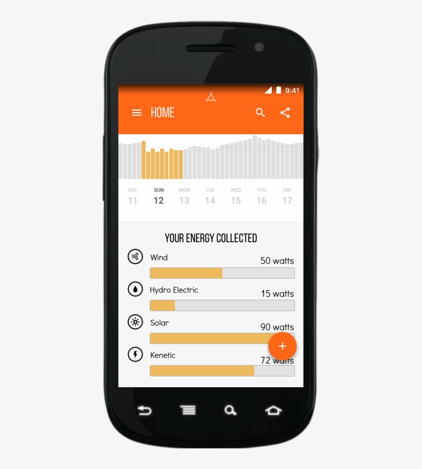 Understanding Energy, transparent png #1869195