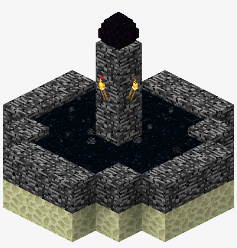 آموزش ساخت دروازه جهنم در ماین کرافت, transparent png #1869489